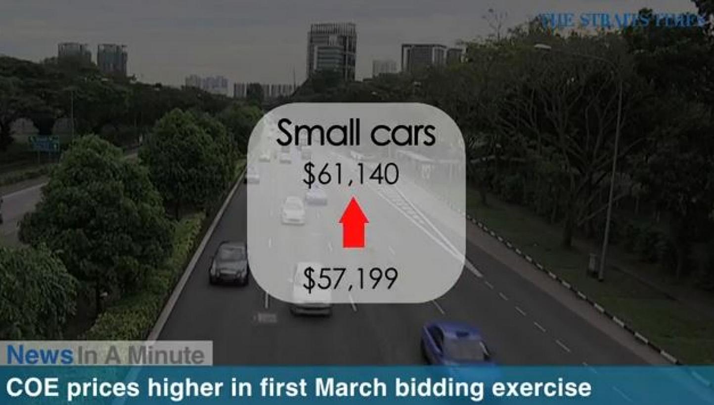 In today's News In A Minute, we look at how the certificates of entitlement (COE) premiums ended mostly higher in the latest tender.&nbsp;