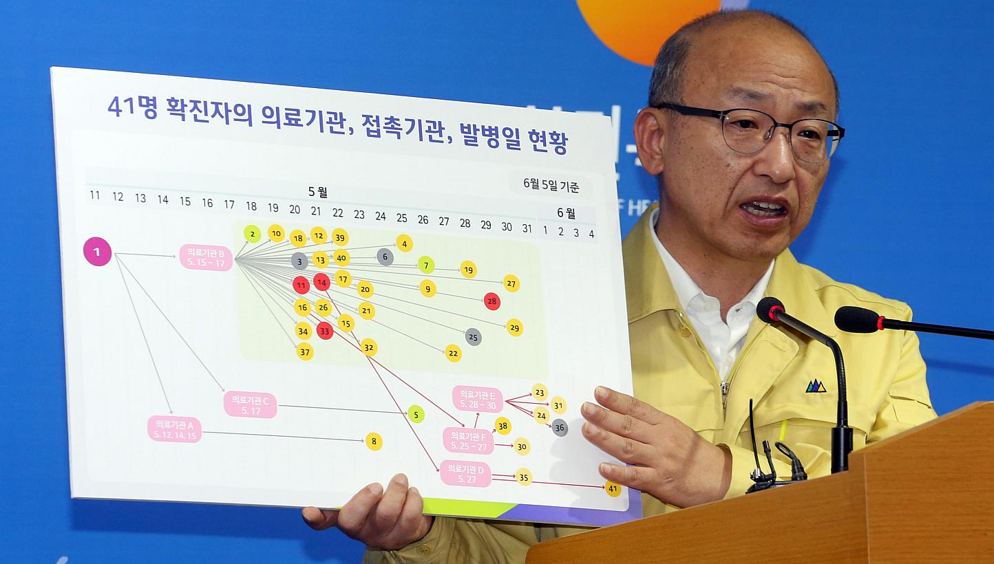 South Korean Health Minister Moon Hyung Pyo holding a press briefing at the Sejong government complex in Sejong, South Korea, on June 5, 2015. -- PHOTO: EPA