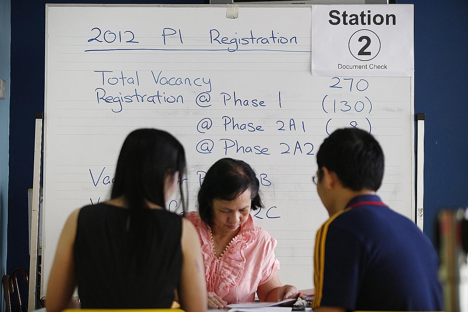 Parents wishing to register their children in a school should note that a new rule has been introduced this year for those who gain priority admission to schools based on distance. They have to live at the address used for registration for at least 3