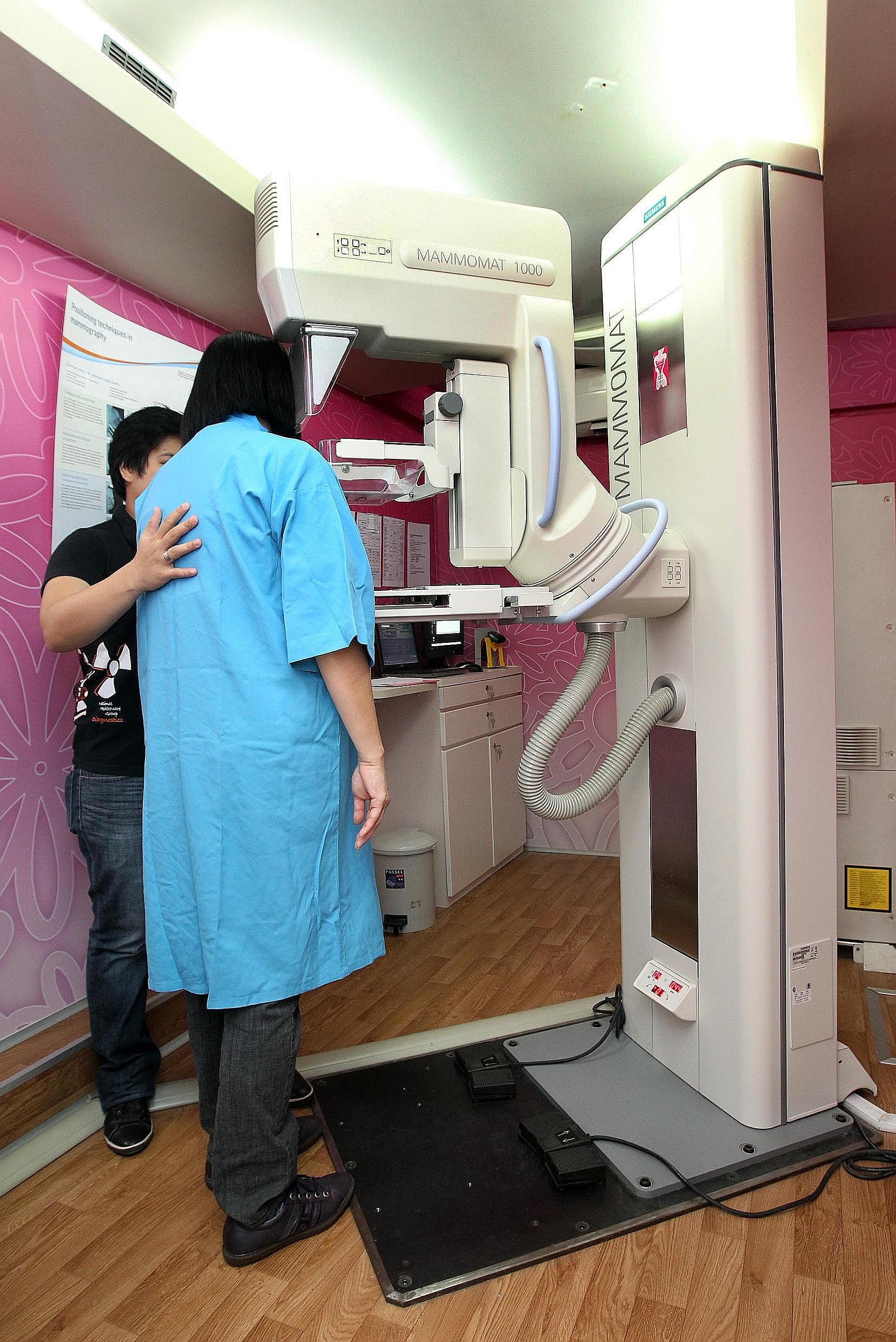 The study found chances of survival for women with breast cancer were higher here than in Europe and China, but lag behind the US, Japan and Australia. (Above) A woman undergoing a mammogram.