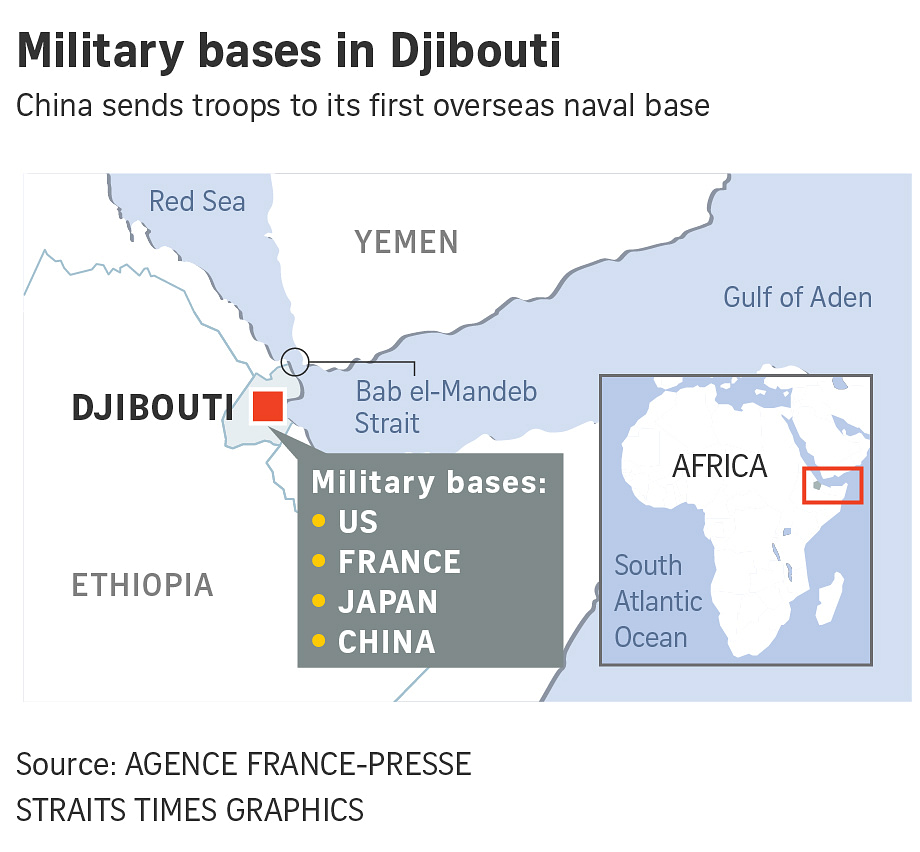 China sending troops to Djibouti for naval base opening is 'not about ...