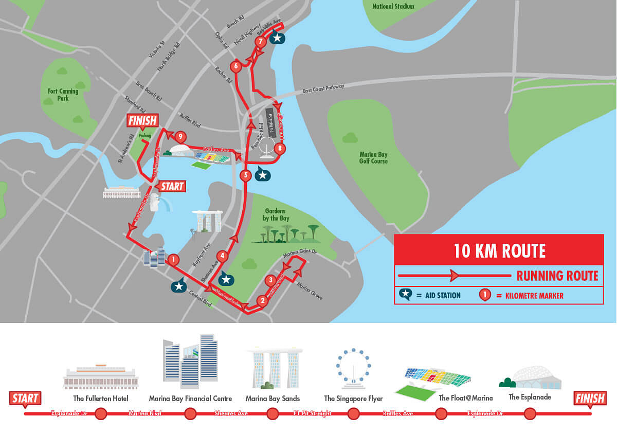 Standard Chartered Singapore Marathon Local runners news of 90