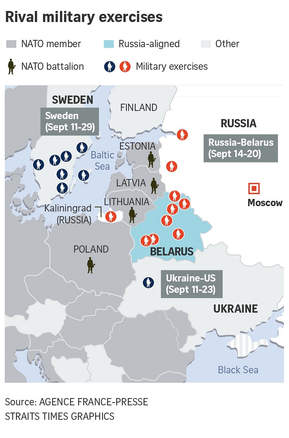 Russia's Zapad war games unnerve the West, seen by Nato as test for war ...