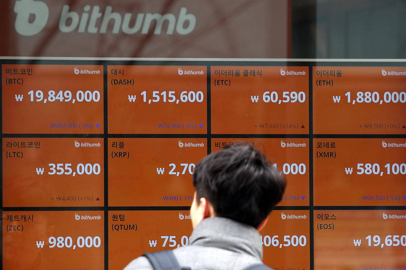 South Korea says planned ban on cryptocurrency market not yet finalised |  The Straits Times