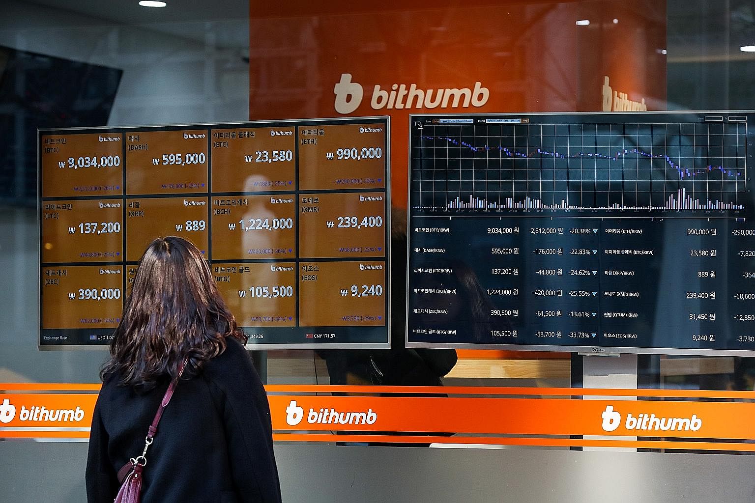 Monitors show prices of virtual currencies at the Bithumb exchange office in Seoul. Cryptocurrencies will not be actual currencies, except for drug dealers and others who cannot use normal forms of payment, says the writer.
