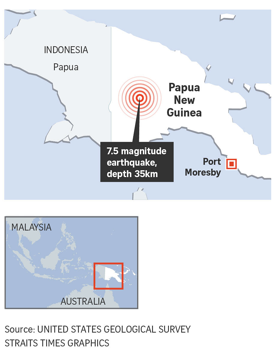 7.5magnitude earthquake hits Papua New Guinea, disrupts oil and gas