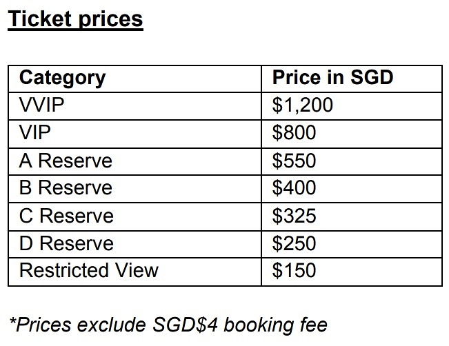 Celine dion on sale concert price