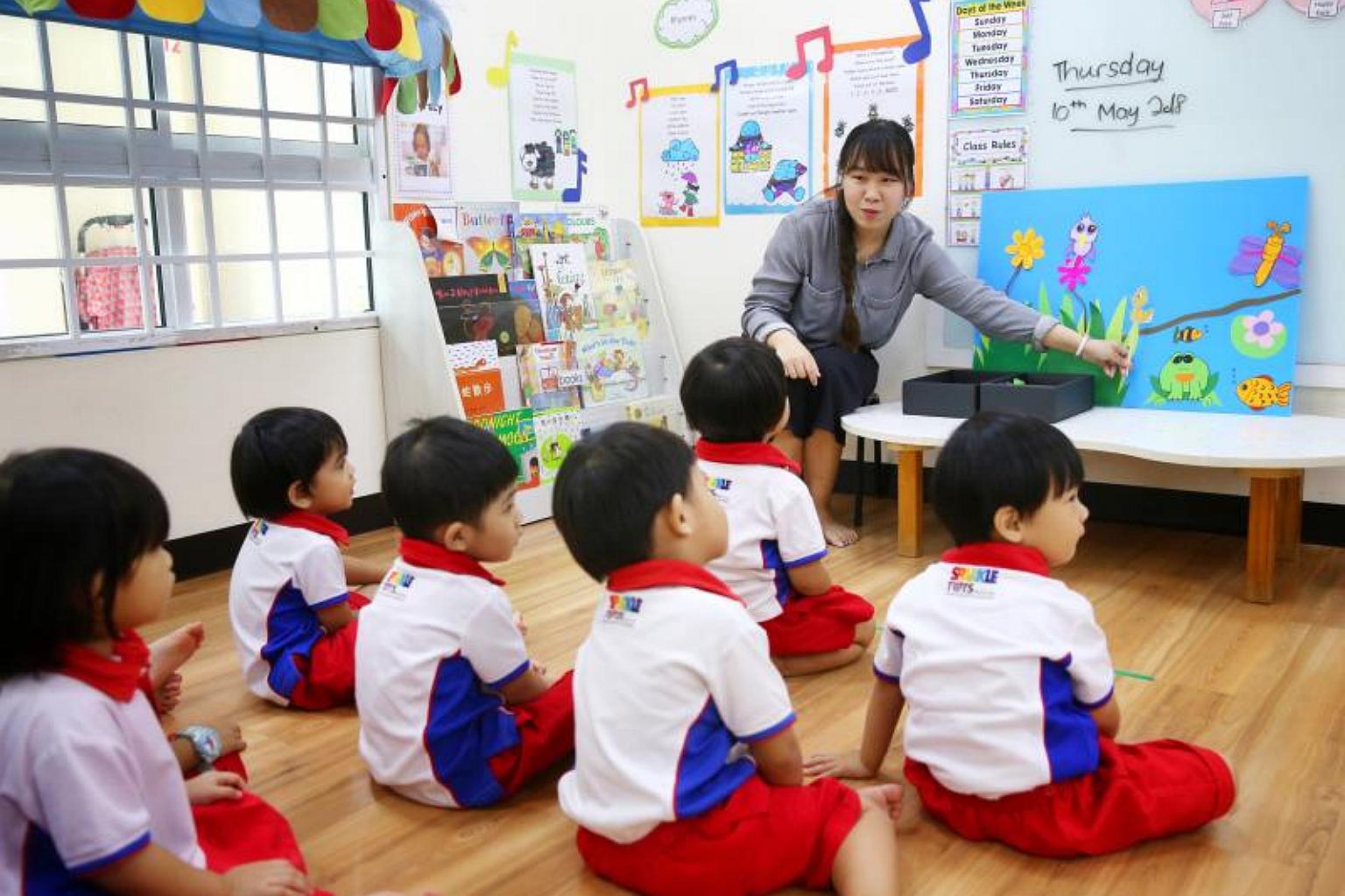 Start a Reservation visual data 4