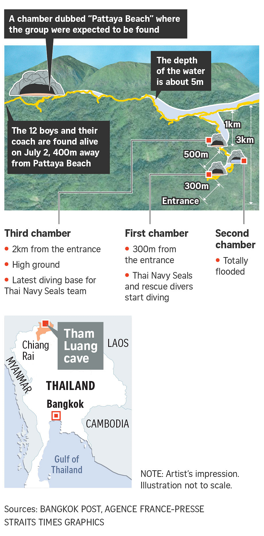 Thai Cave Rescue: Timeline Of A Desperate Race To Save 12 Boys And ...