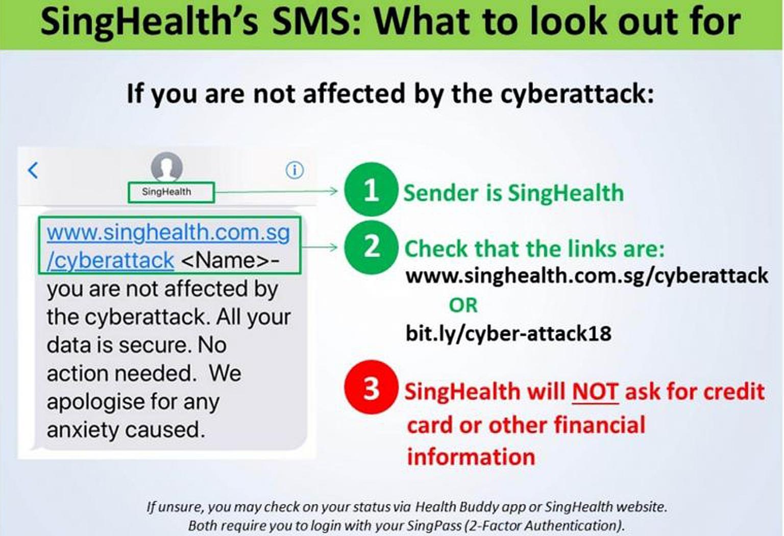 In a Facebook post, SingHealth said that recipients of the SMS notification should check the links in the message and that the sender is SingHealth. It also alerted the public to suspicious phone calls on the cyber attack.