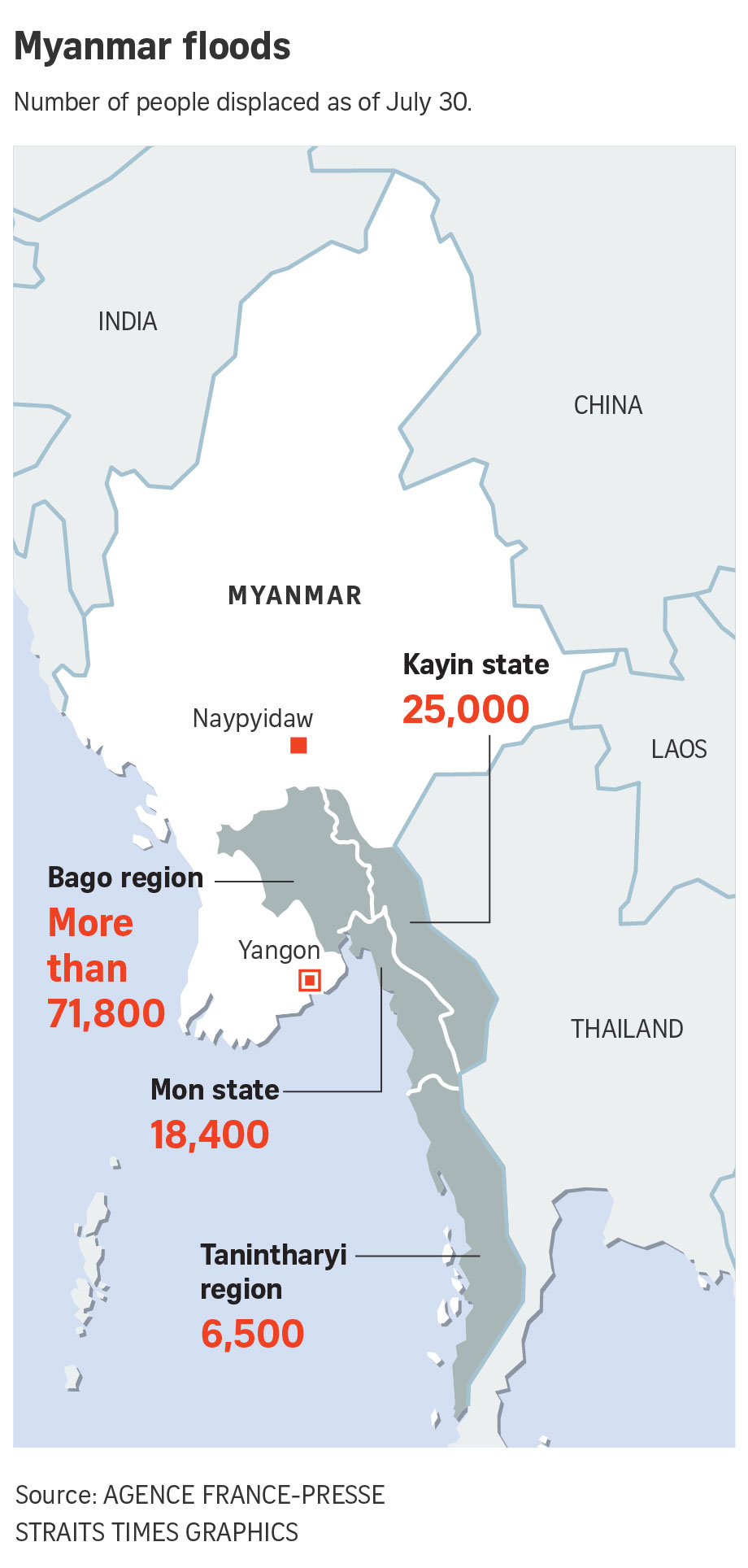 Fears grow as flooding displaces 150,000 in Myanmar | The Straits Times