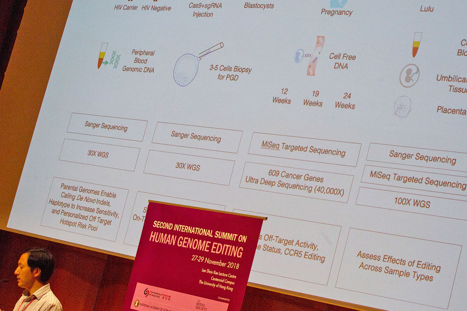 Chinese scientist He Jiankui presenting a slide of his work at the Second International Summit on Human Genome Editing in Hong Kong yesterday. Professor He, who claims to have created the world's first genetically edited twin babies, has defended his