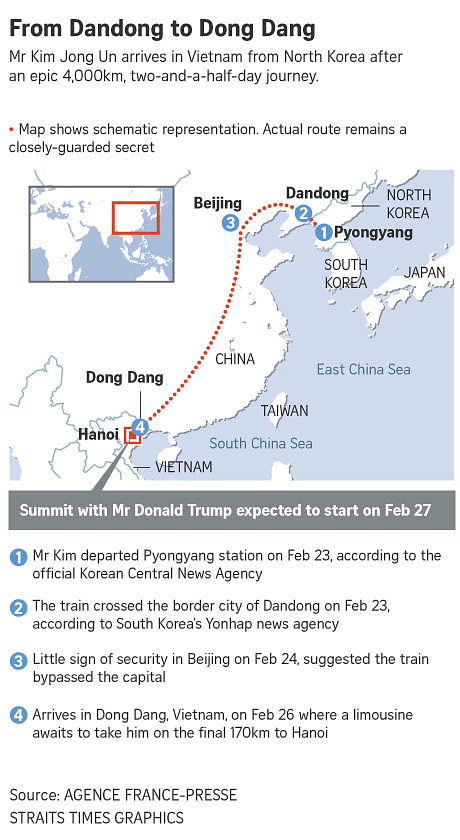 Why is Kim Jong Un taking a 60 hour train trip to meet Donald