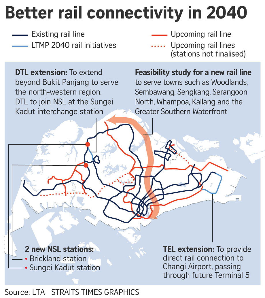 Two New MRT Stations For North-South Line By Mid-2030s; Potential New ...