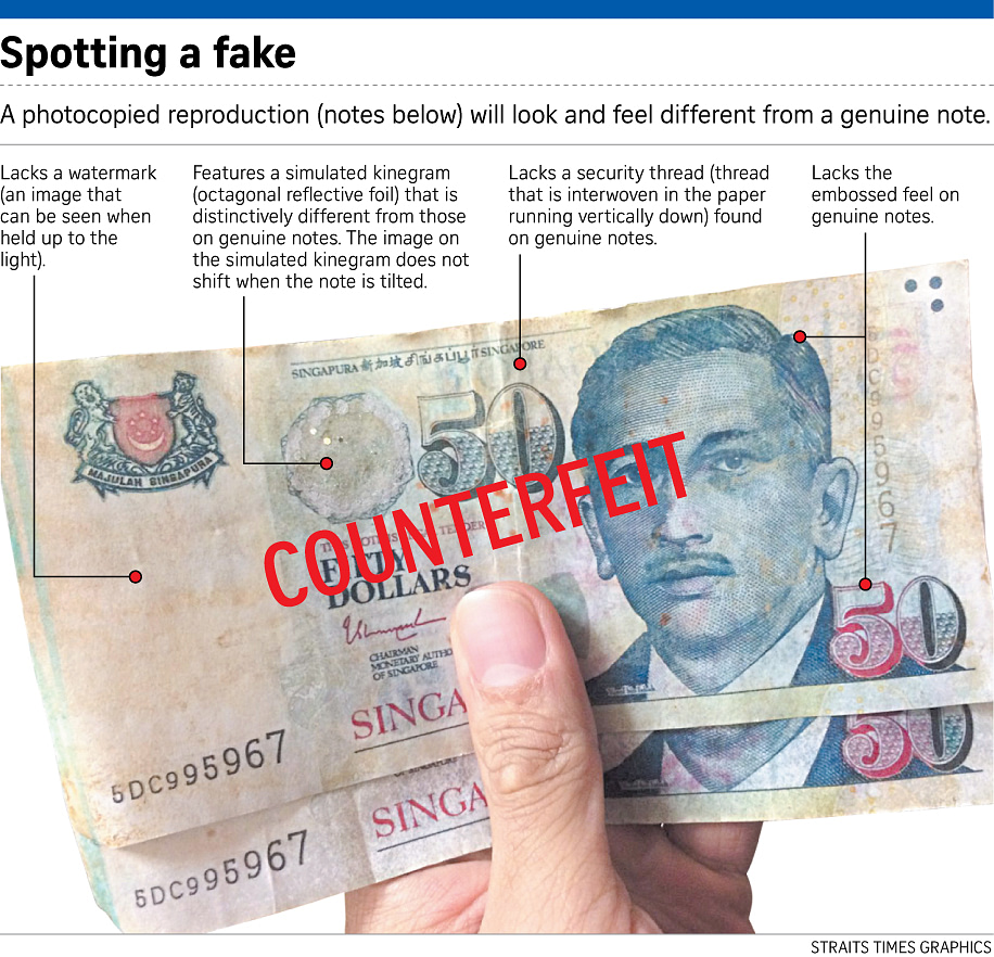 South Korean agency warns of fake $50 Federal Reserve note