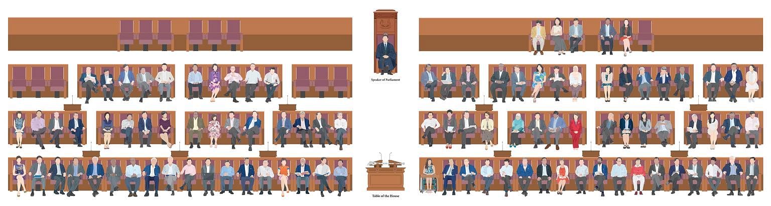 This illustration of Singapore's parliamentarians does not show anyone's facial features, but "even without the faces, you can recognise everyone by our characteristic body language and little quirks!" said Prime Minister Lee Hsien Loong on his Faceb