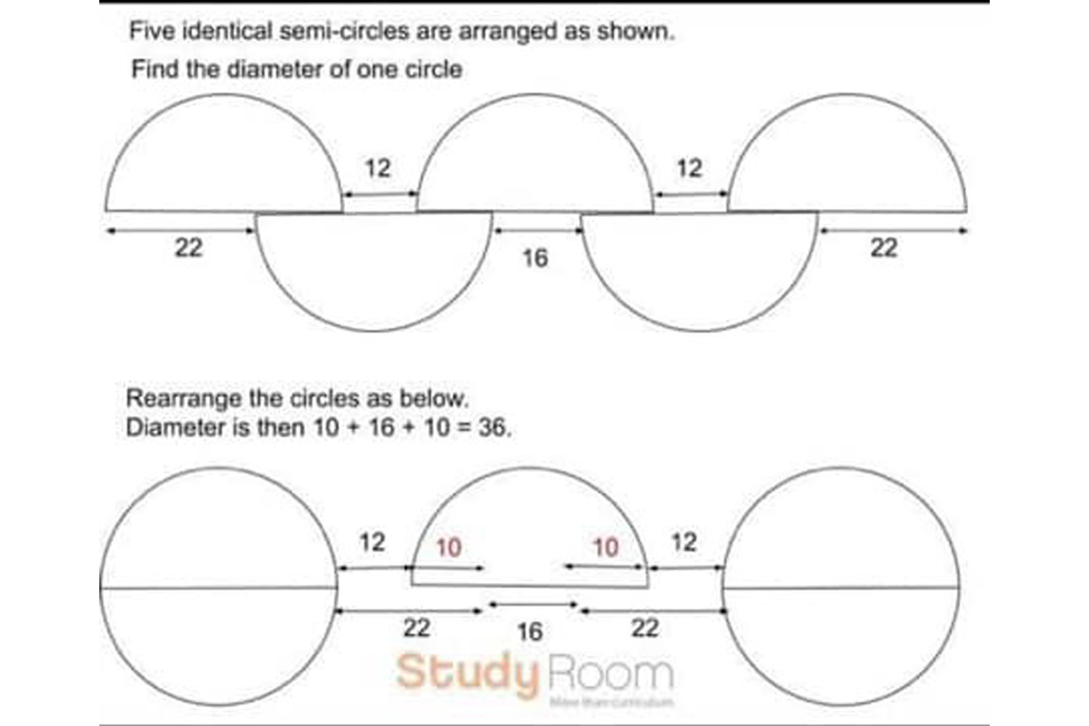 A question from this year's Primary School Leaving Examination mathematics paper, according to pupils.