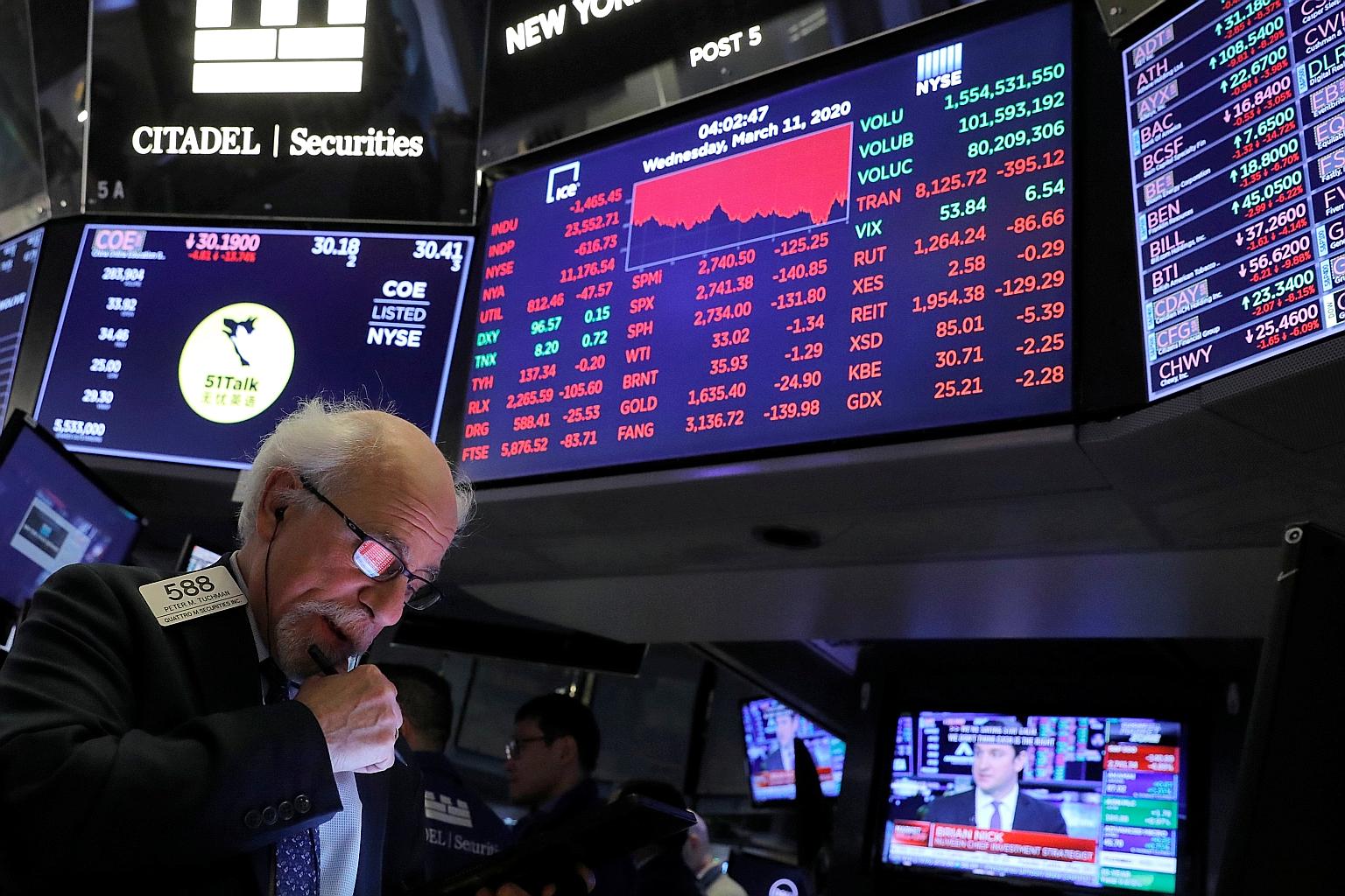 Traders at the New York Stock Exchange on Wednesday. US President Donald Trump announced new restrictions on travel from Europe and scattered executive actions to help workers and businesses but did not appear to reassure skittish markets or a nervou