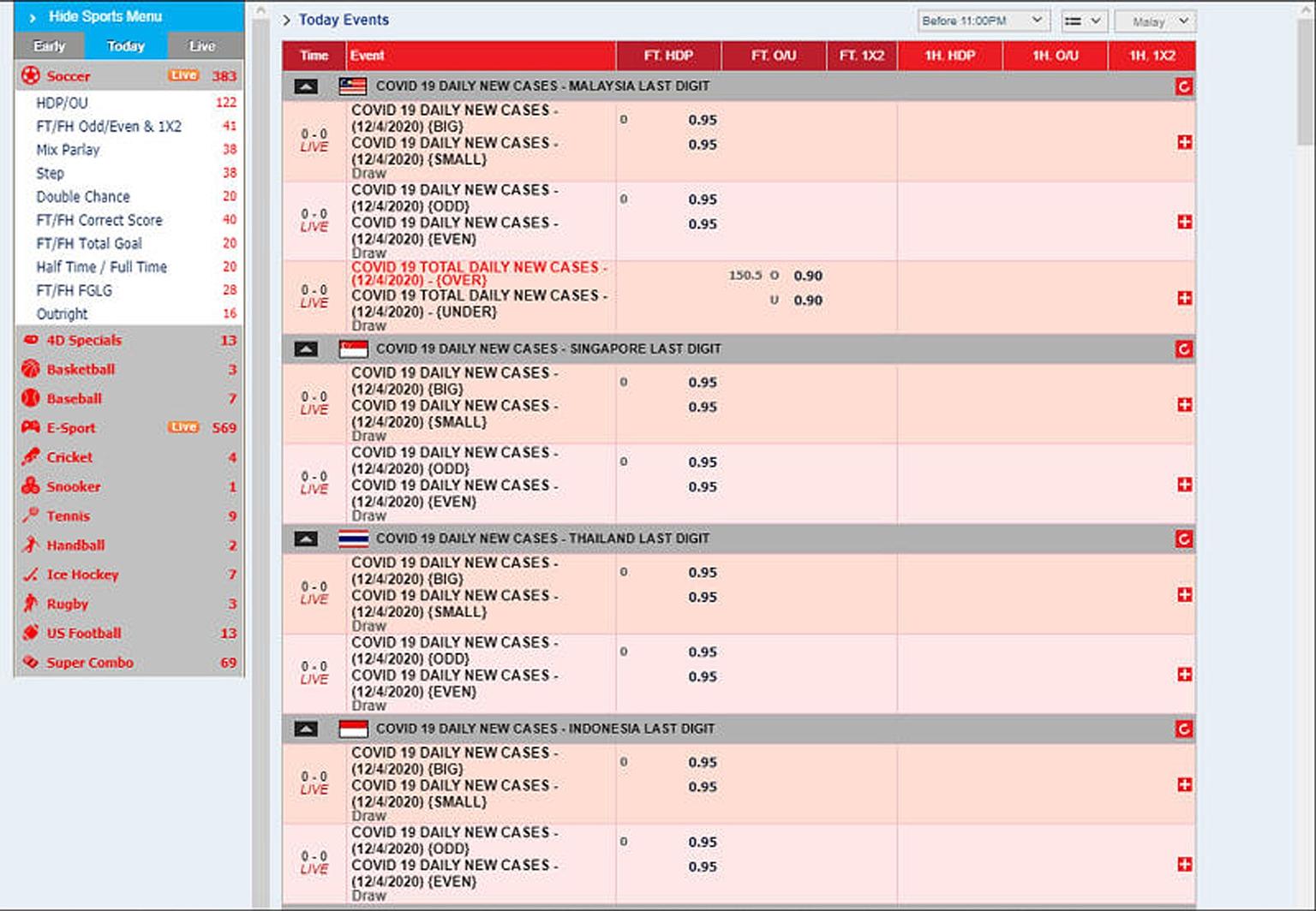 A screengrab of a gambling website where punters can bet on the daily number of new Covid-19 cases.