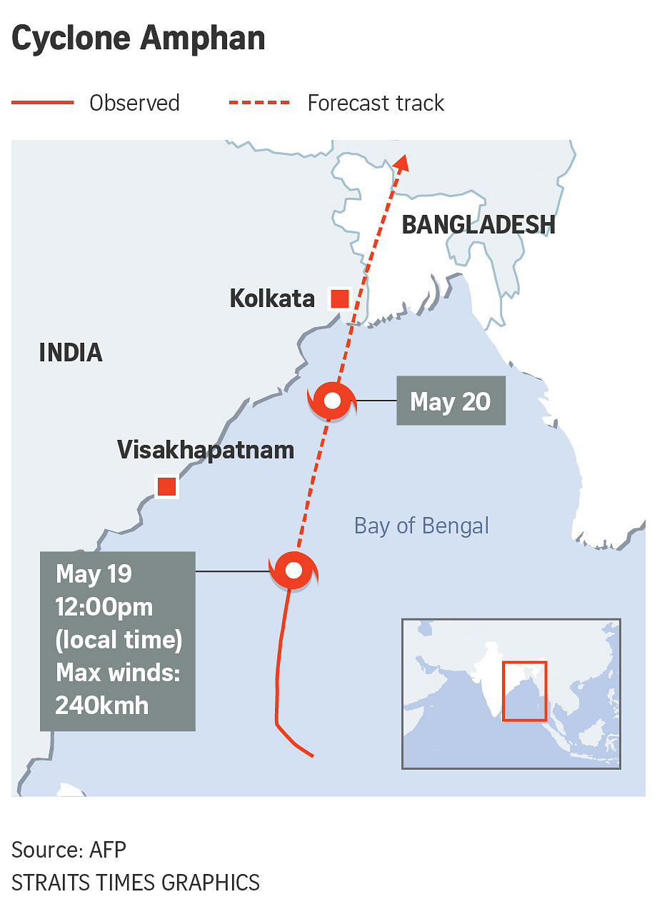 India, Bangladesh prepare to evacuate 5 million from cyclone | The ...