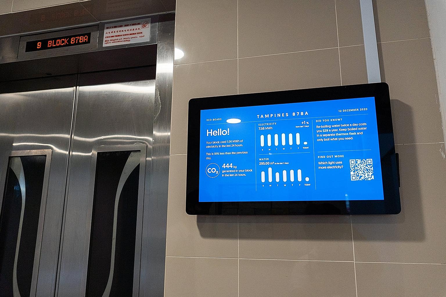 The digital board provides real-time figures of a block's aggregated water and electricity consumption and the resulting carbon emissions generated over the previous 24 hours. PHOTO: TAMPINES TOWN COUNCIL/FACEBOOK