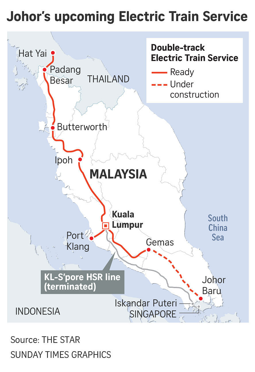 Malaysia's high-speed rail project without Singapore stop is redundant ...