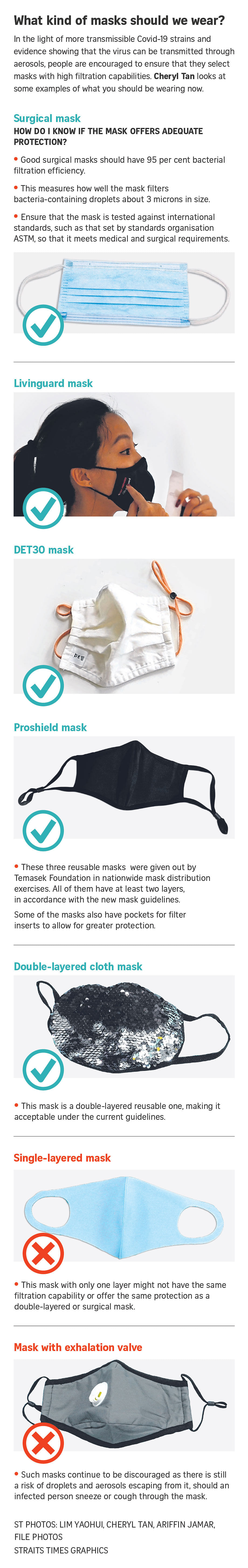 askST: What is a mask with 'higher filtration capability' and how do I  select one?