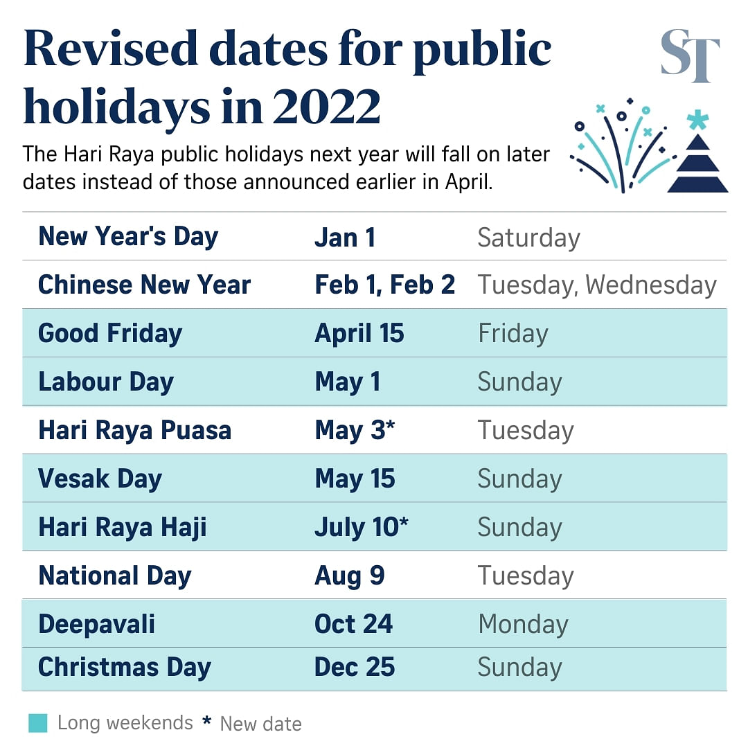 Australia public holiday 2022