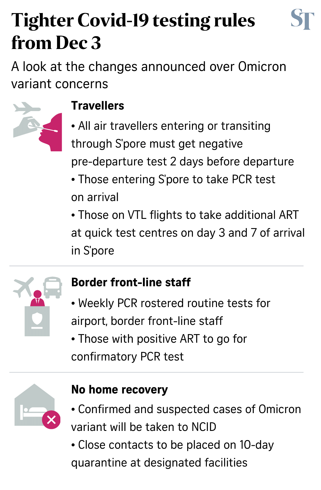 singapore safe travel site