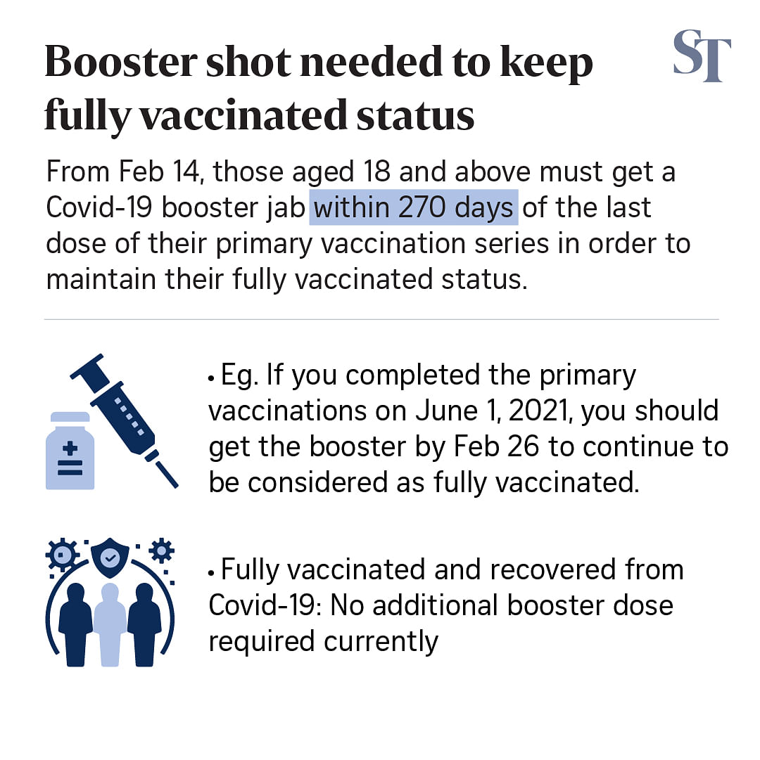 How to register booster vaccine in malaysia