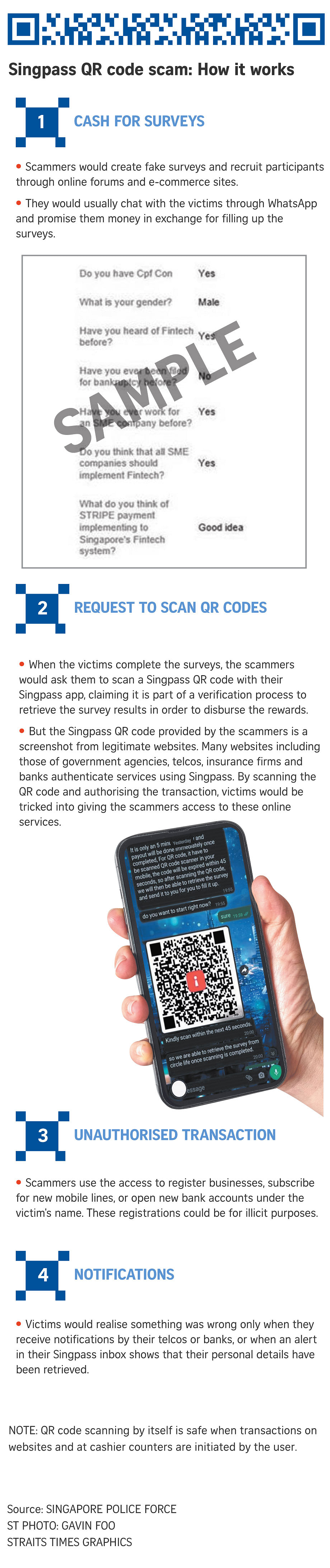 Beware of QR Code Scams - WSJ