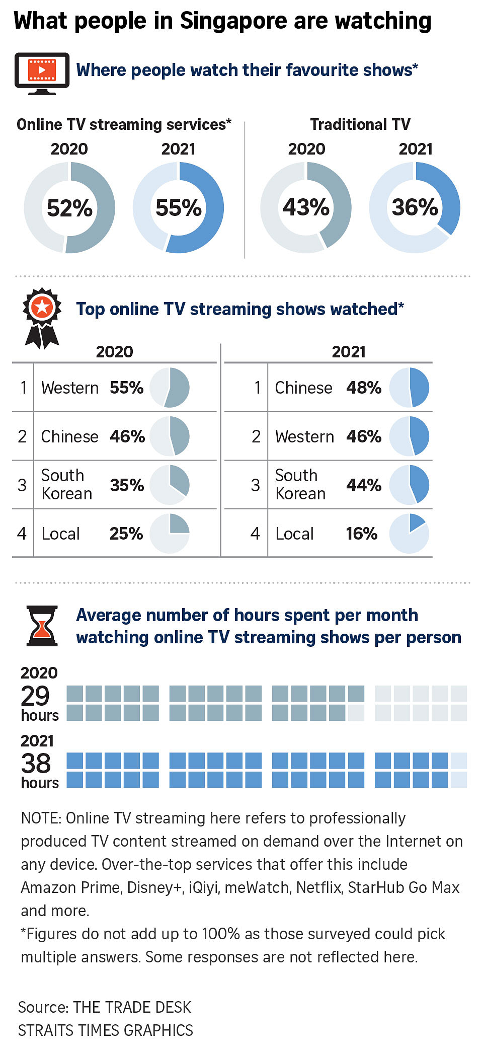 Watch korean tv shows online hot sale