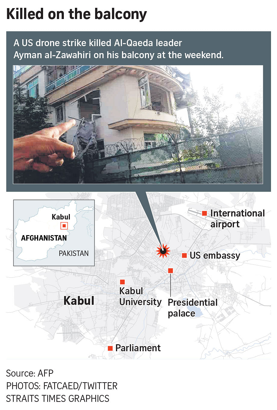 Taliban Says Unaware Of Al-Qaeda Leader’s Presence In Kabul | The ...