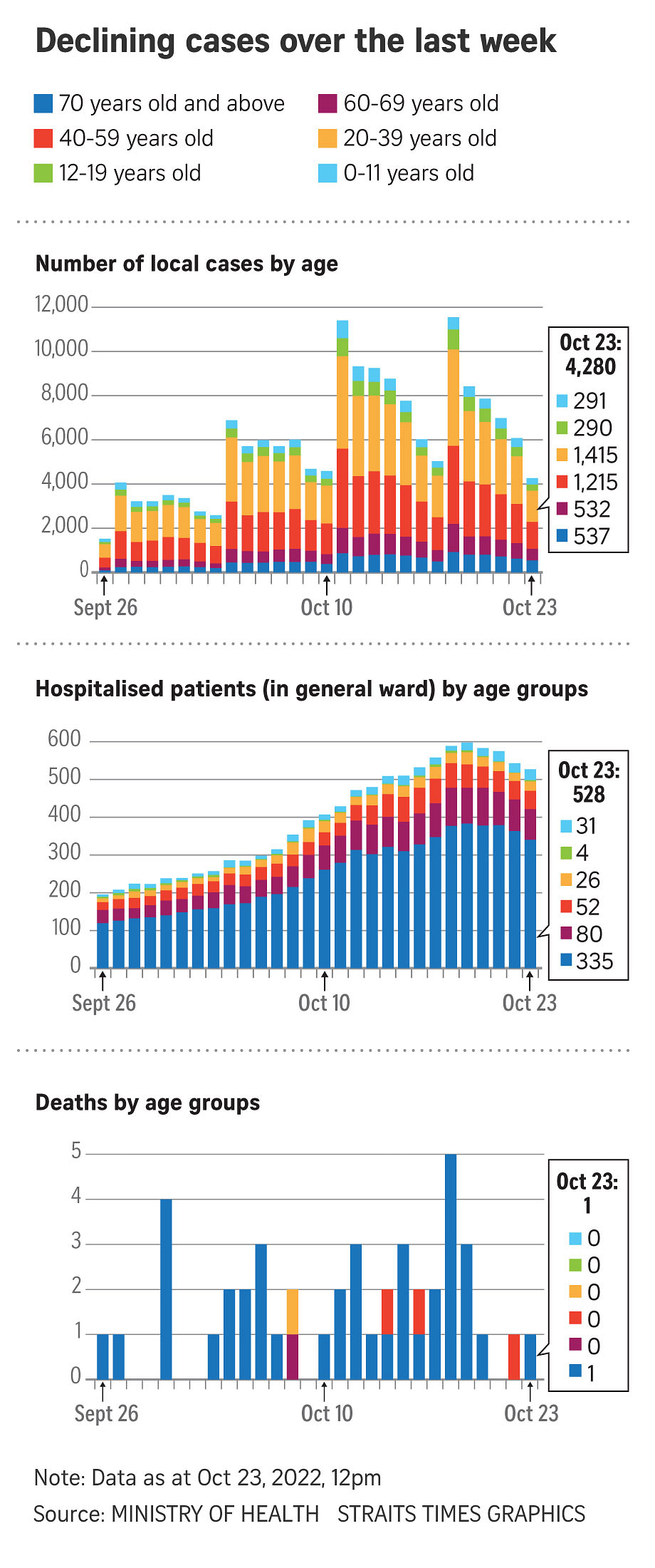 Covid-stats-online.jpg