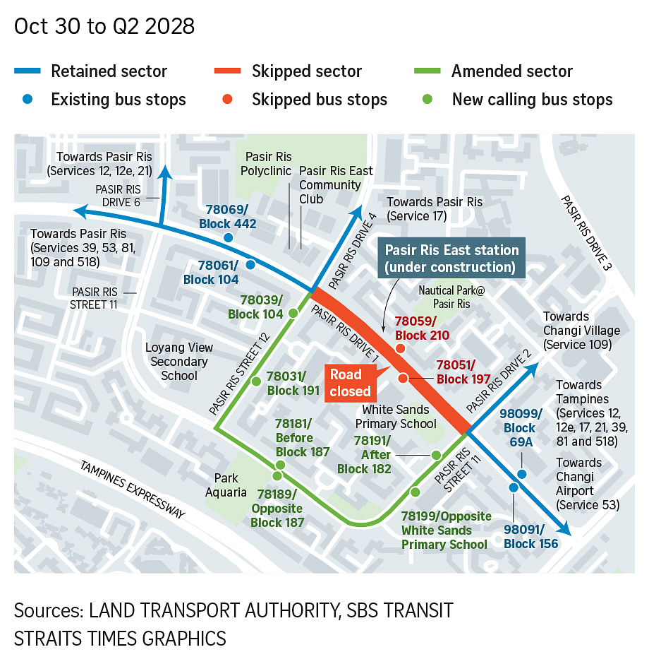 Parts Of Loyang Avenue Pasir Ris Drive 1 To Close For Works On CRL MRT   Pasir Ris East 0 