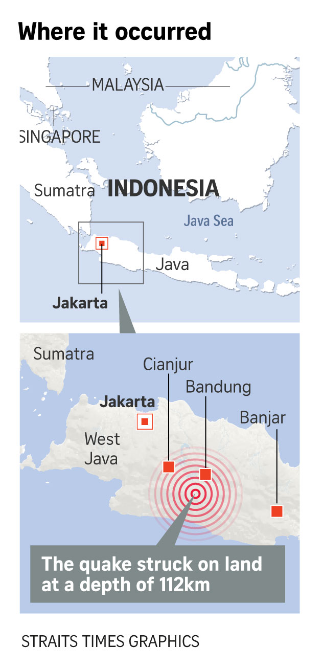 5.7-magnitude quake hits Indonesia’s Java island | The Straits Times