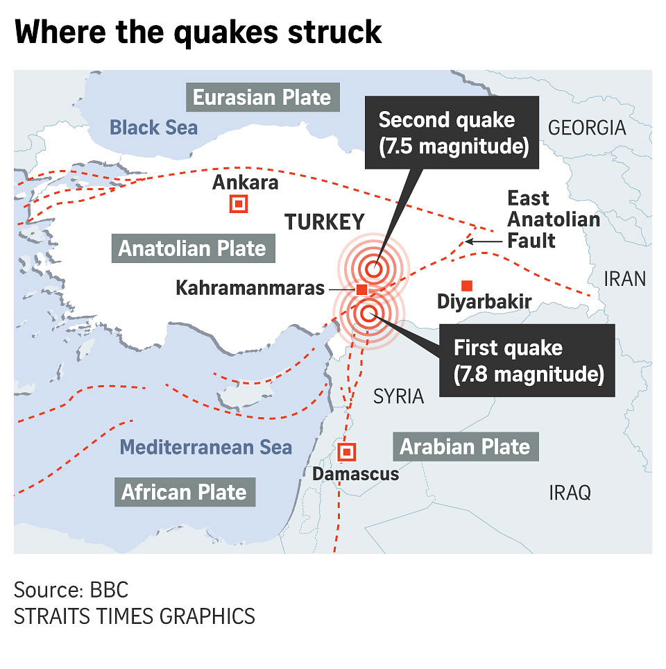 Why Was The Turkey-Syria Earthquake So Deadly? | The Straits Times