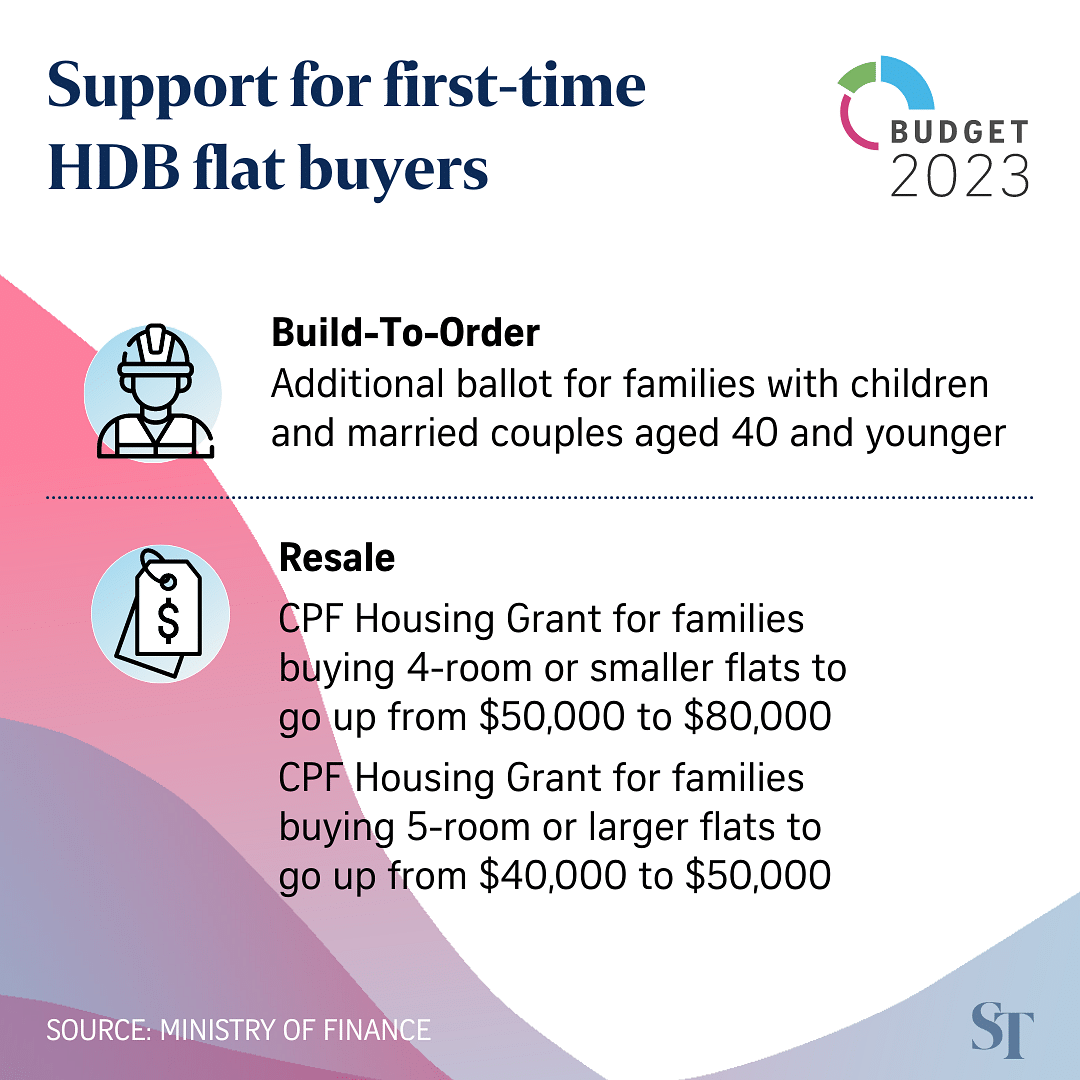 Support20for20first-time20HDB20home20flat20buyers2028129_3.png