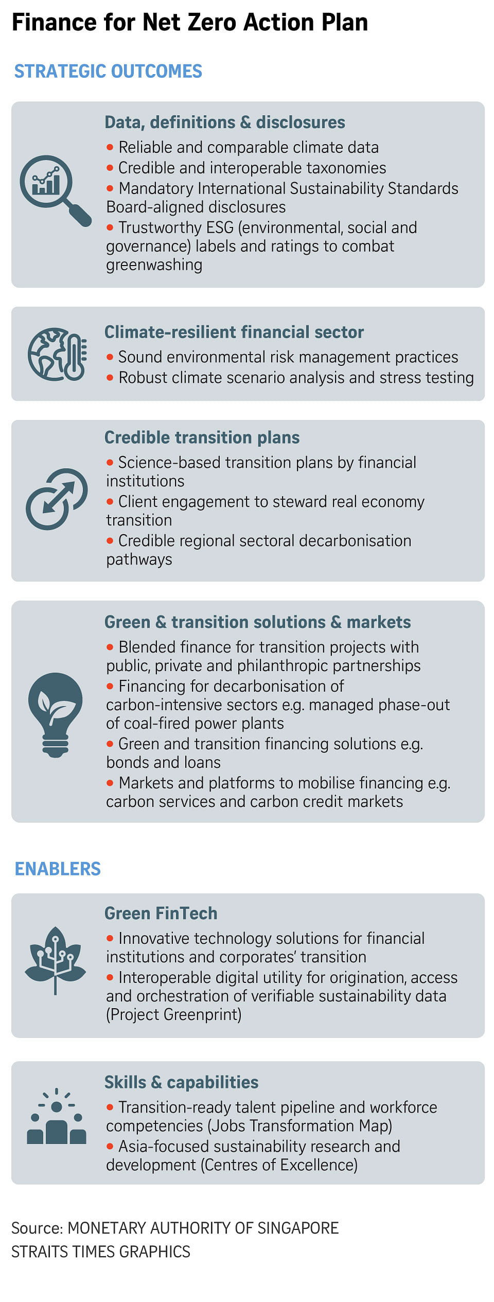 MAS expands private markets programme to develop SG's private