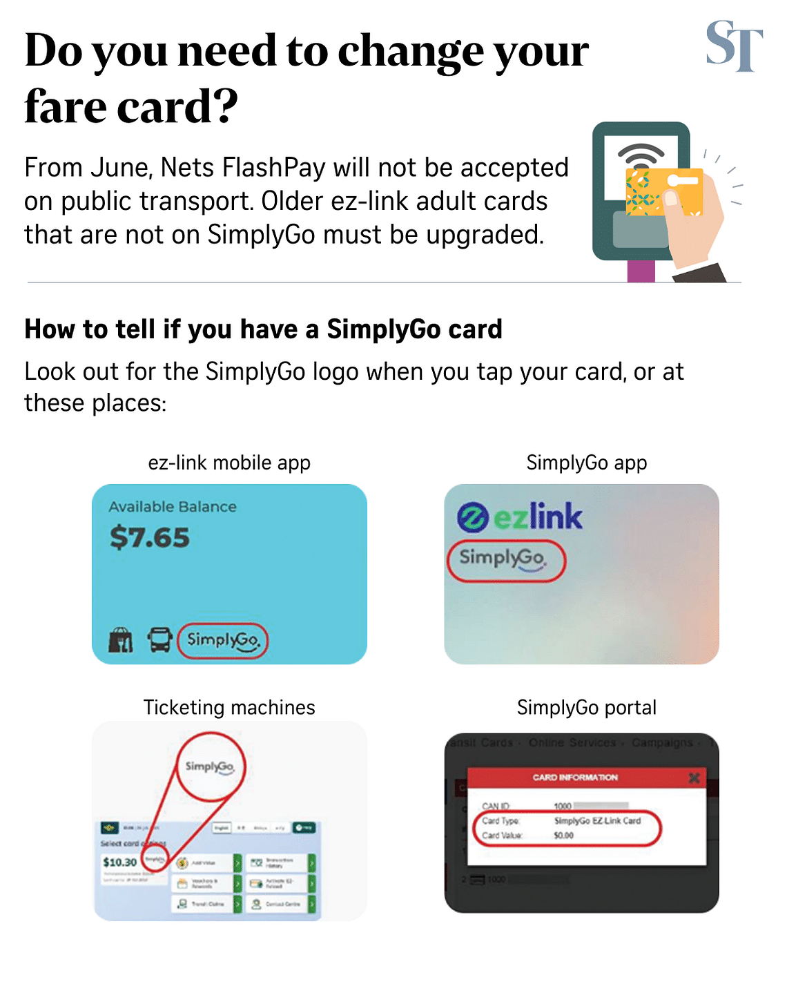 Older Ez Link Cards Not Valid For Public Transport From June Singapore News Asiaone