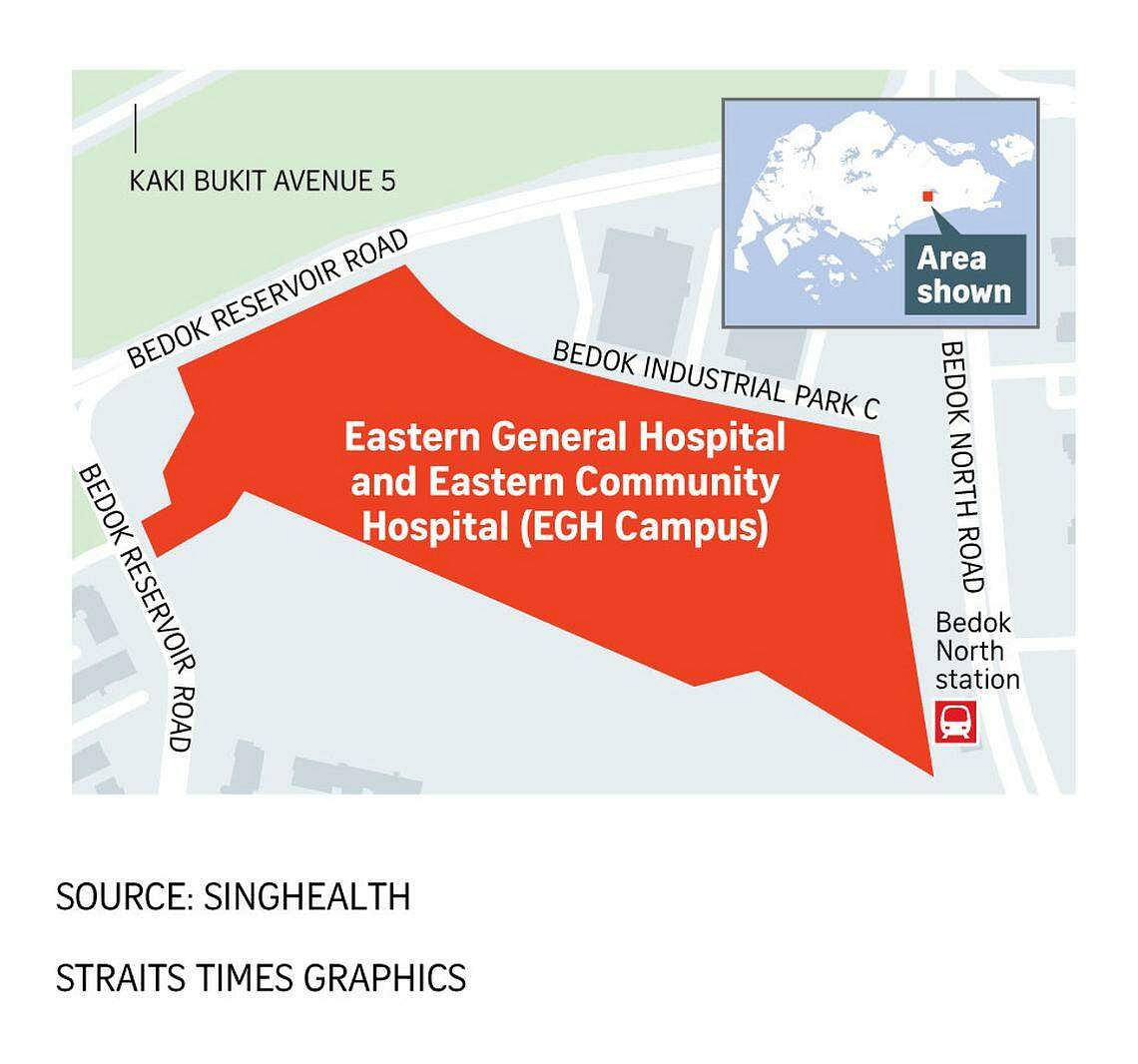 Pandemic-ready, tech-enabled: New hospital campus with 1,400 beds to ...