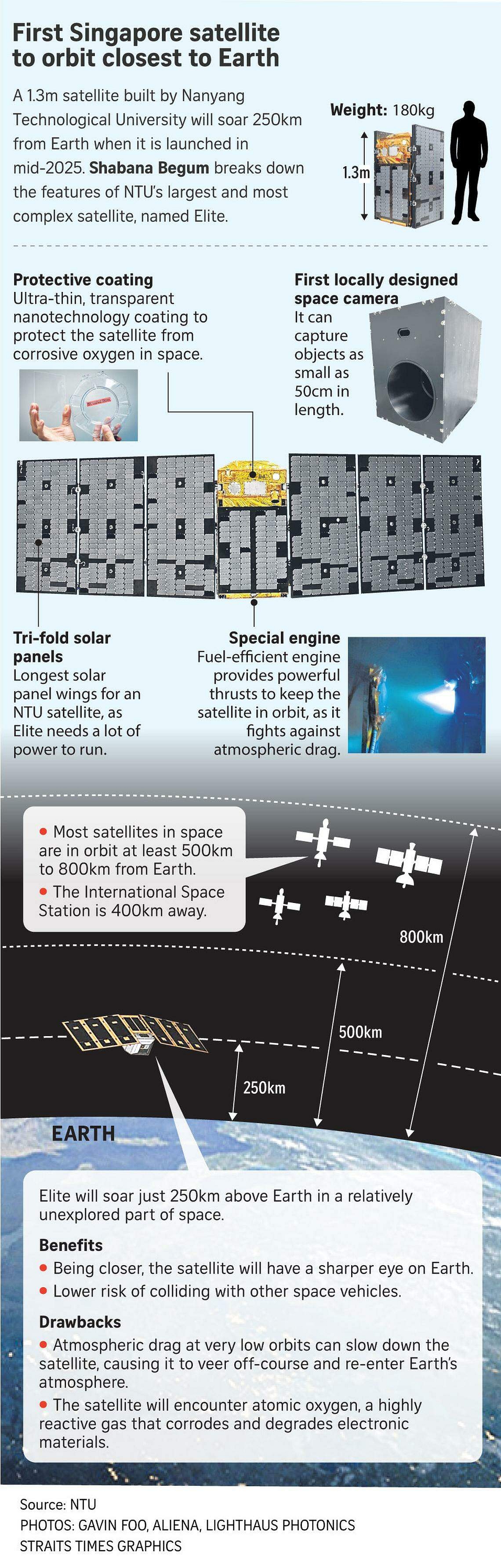 NTU-Satellite-ONLINE2028129_0.jpg