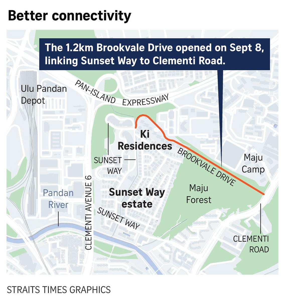 240918-Brookvale-Drive-linking-Sunset-Way-to-Clementi-Road_1.jpg