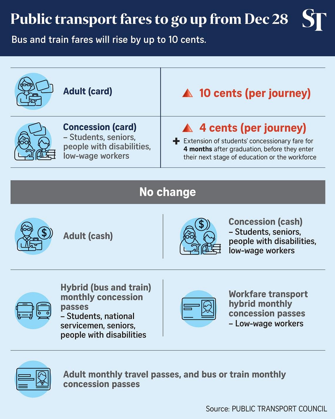 240909-Fare-Review-SOCIAL-new_0.jpg