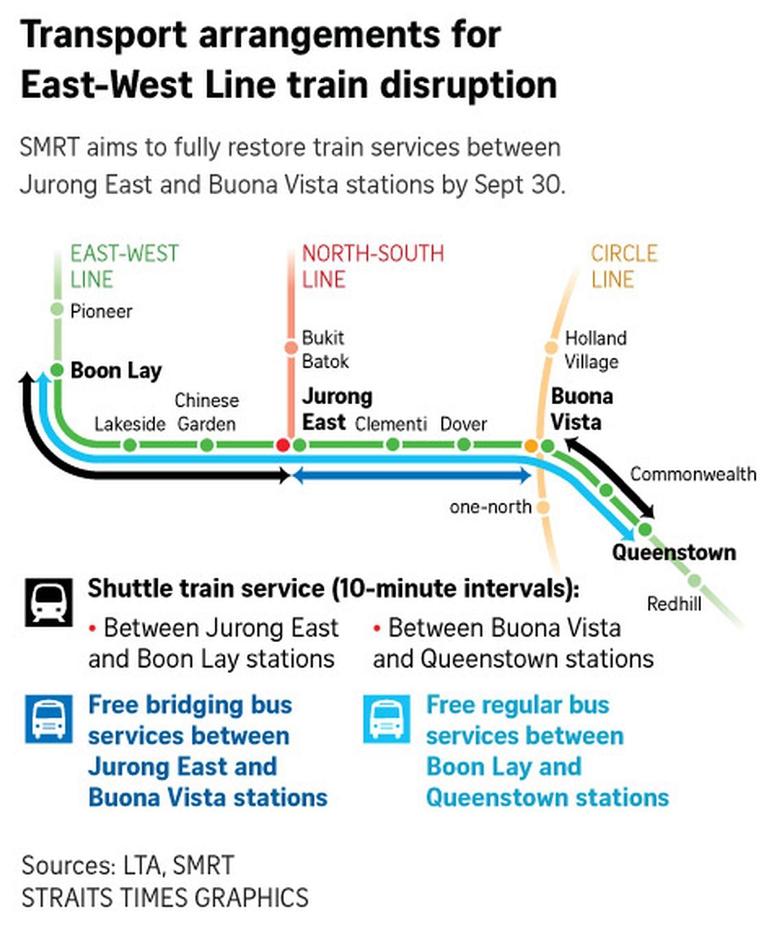 240927-MRT-disruption-map-yongONLINE_2.jpg