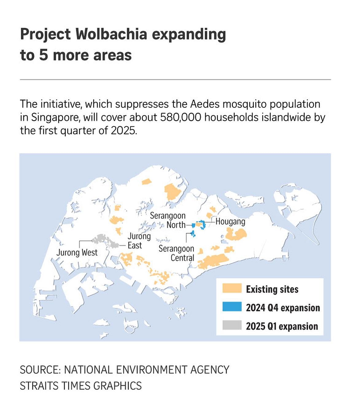 Project Wolbachia To Expand To Five More Sites In S’pore To Lower ...