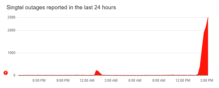 Singtel_0.PNG