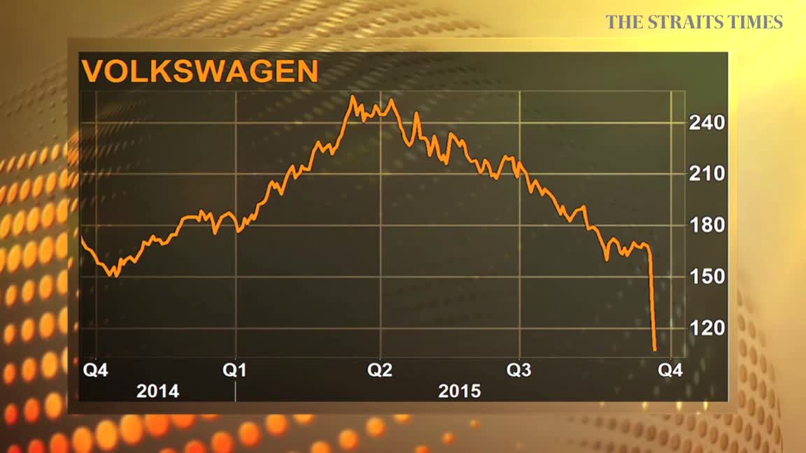 Volkswagen to replace chief executive amid cheating scandal | The ...