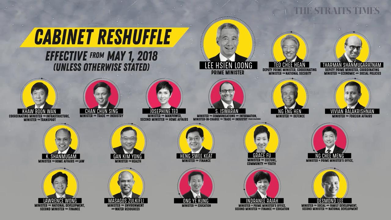 Reshuffle marks new phase in changing of guard | The Straits Times