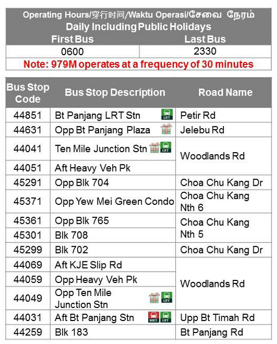 Temporary bus service 979M to link Choa Chu Kang to Bukit Panjang MRT ...